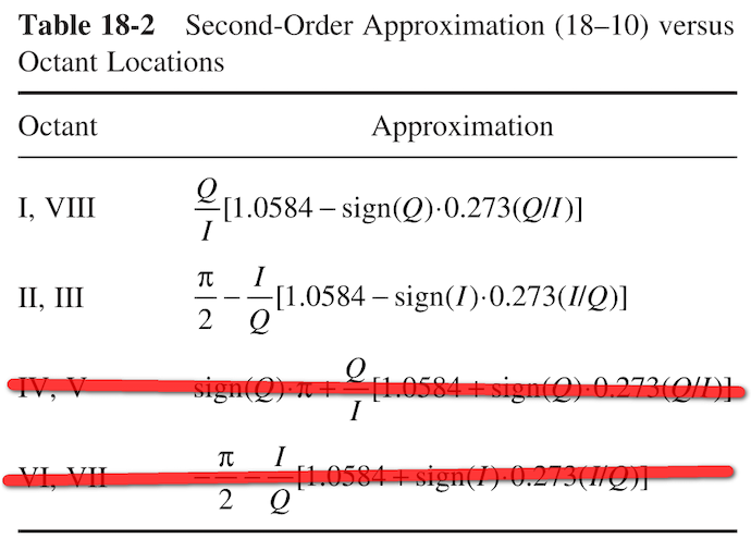 Never trust a Canadian