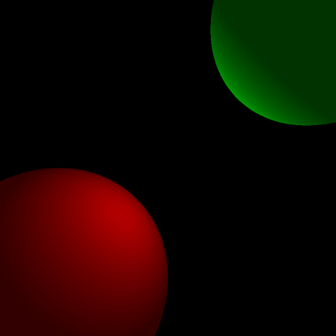 Shadowing done right