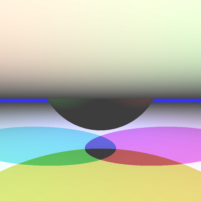 Negative intersections